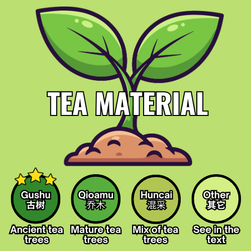 Terminology - material - EN (3)_1